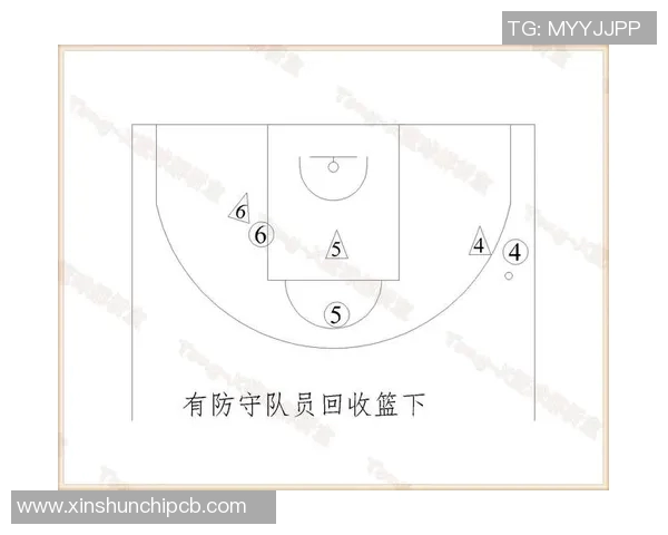 北京篮球队中路突破战术解析与实战应用探讨